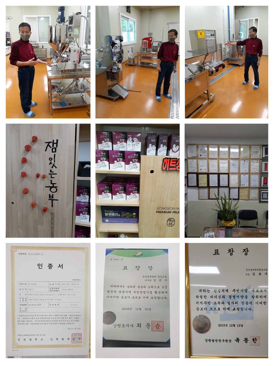 works